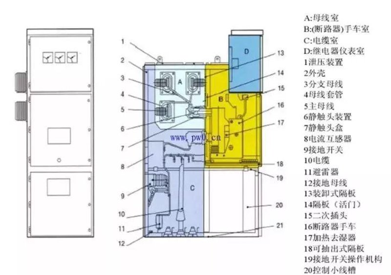 了解真空断路器：选择与应用的全面指南